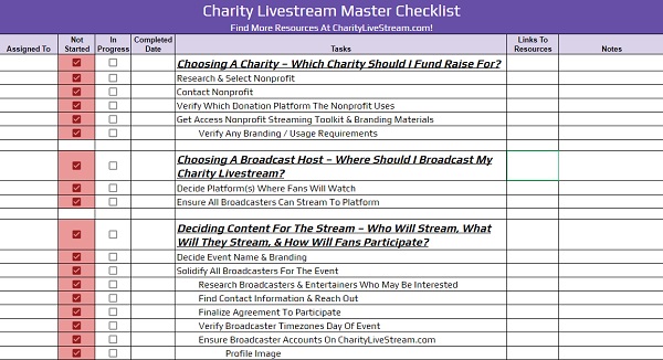 Charity Livestream Master Checklist